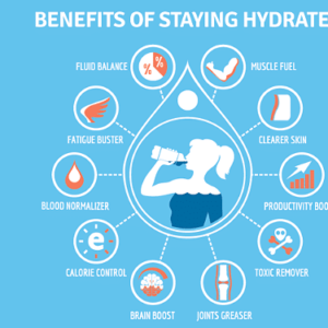 The Vital Role of Hydration for Physical and Mental Health