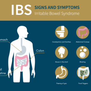 How to treat irritable bowel syndrome