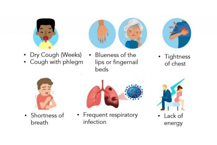 Managing asthma symptoms in children