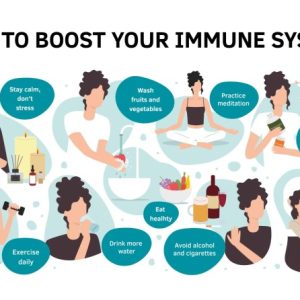 How to boost the immune system naturally